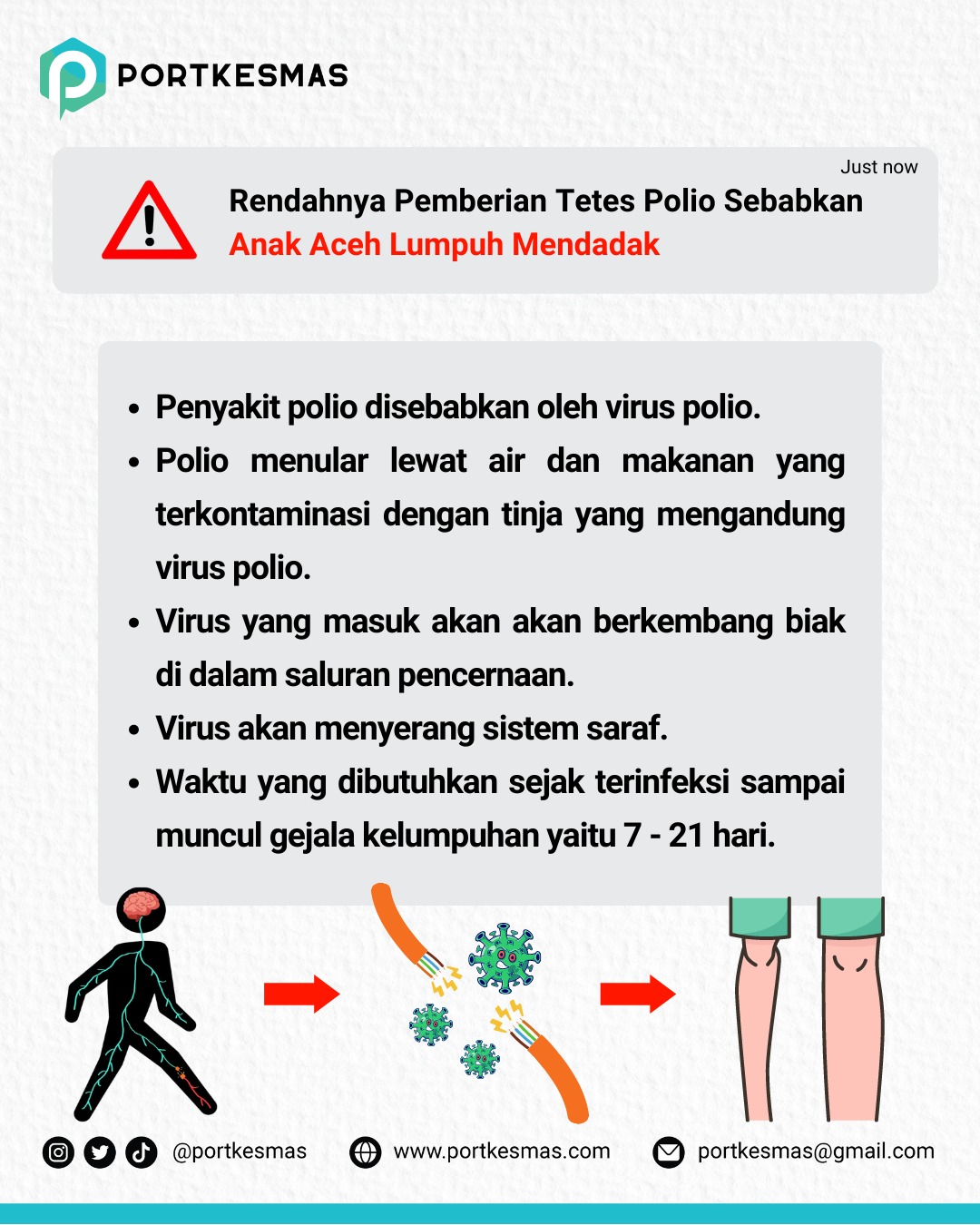 Polio di Indonesia dan cara mudah untuk mencegahnya